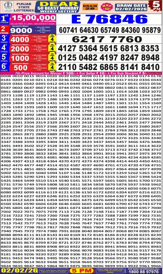 Punjab State Dear 50 Beast Monday lottery result 02.02.2026