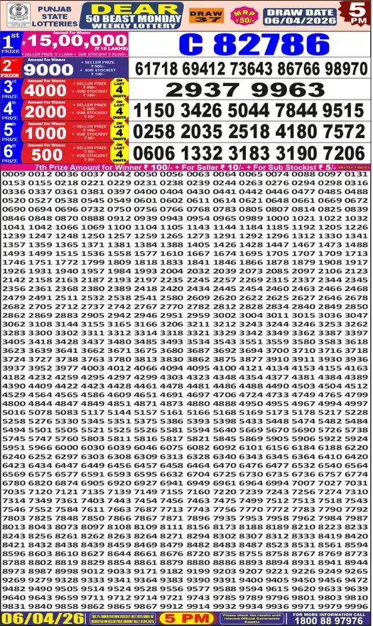 Punjab State Dear 50 Beast Monday lottery result 06.04.2026