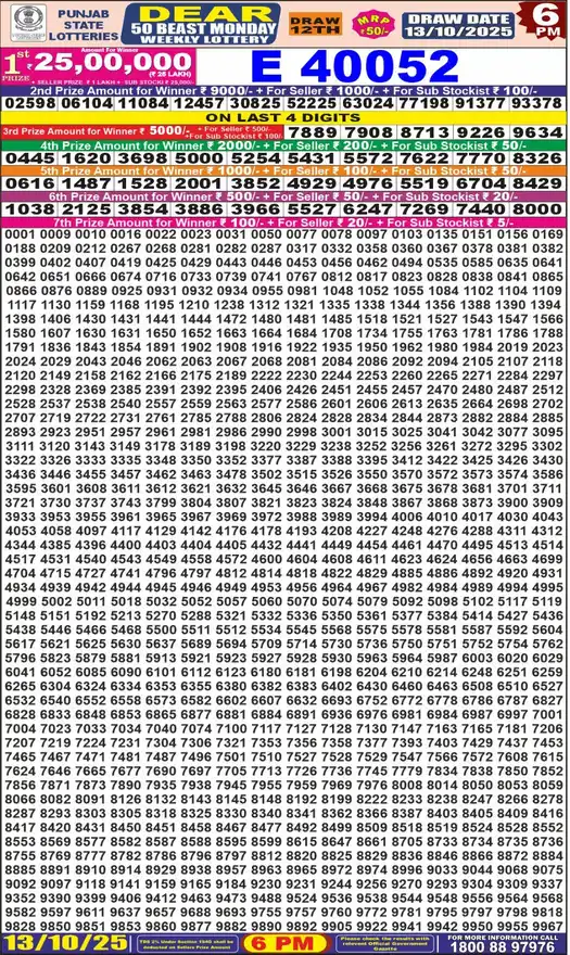 Punjab State Dear 50 Beast Monday lottery result 13.10.2025