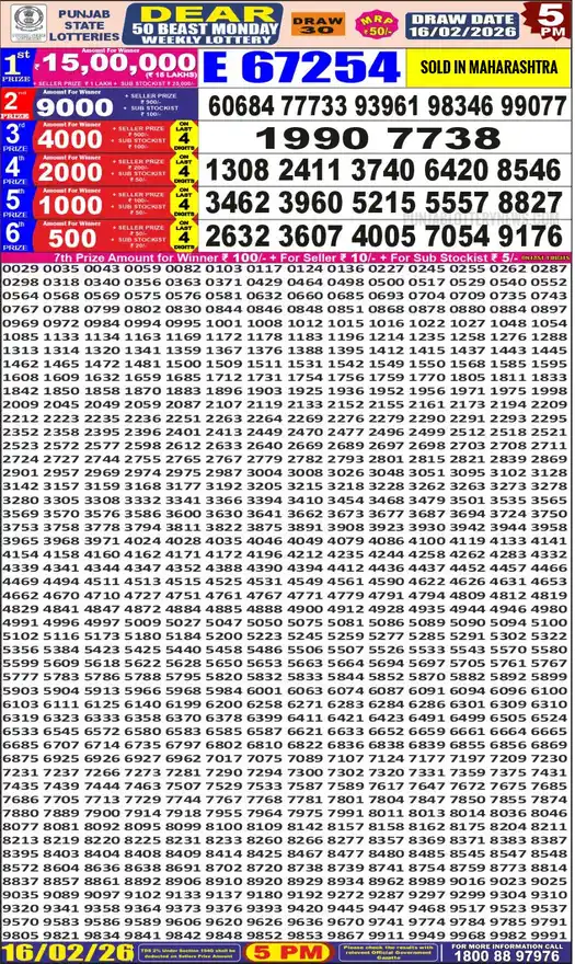Punjab State Dear 50 Beast Monday lottery result 16.02.2026