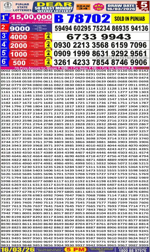 Punjab State Dear 50 Beast Monday lottery result 16.03.2026