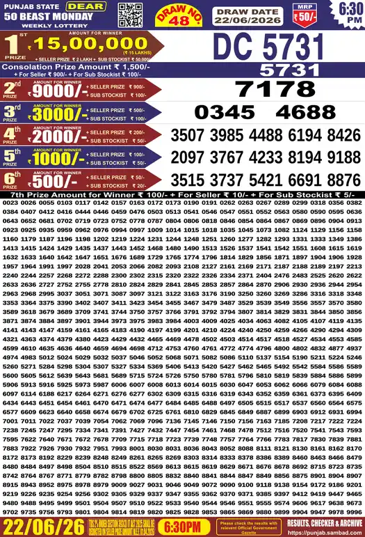 Punjab Lottery Result Dear 50 Beast Monday 22/06/2026