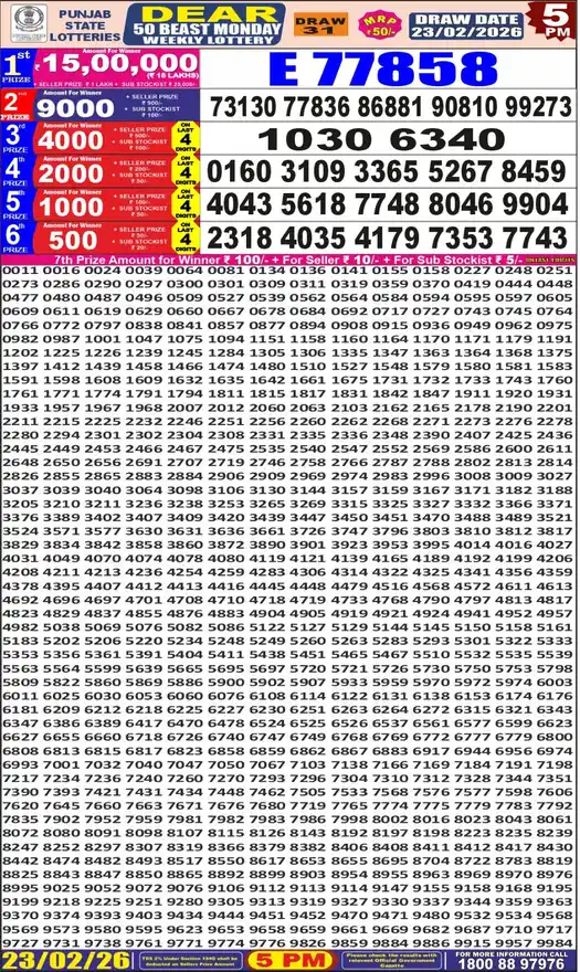 Punjab State Dear 50 Beast Monday lottery result 23.02.2026