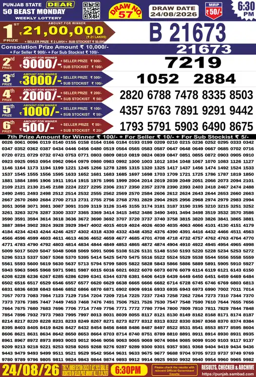 Punjab Lottery Result Dear 50 Beast Monday 24/08/2026