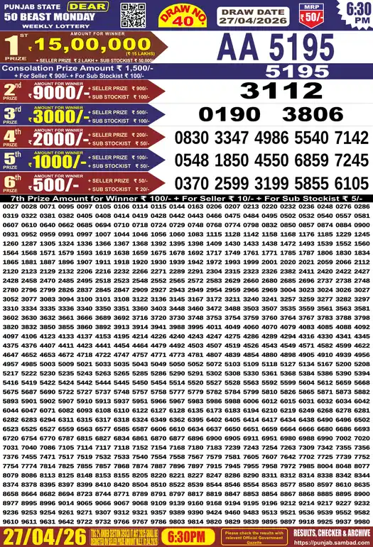 Punjab Lottery Result Dear 50 Beast Monday 27/04/2026