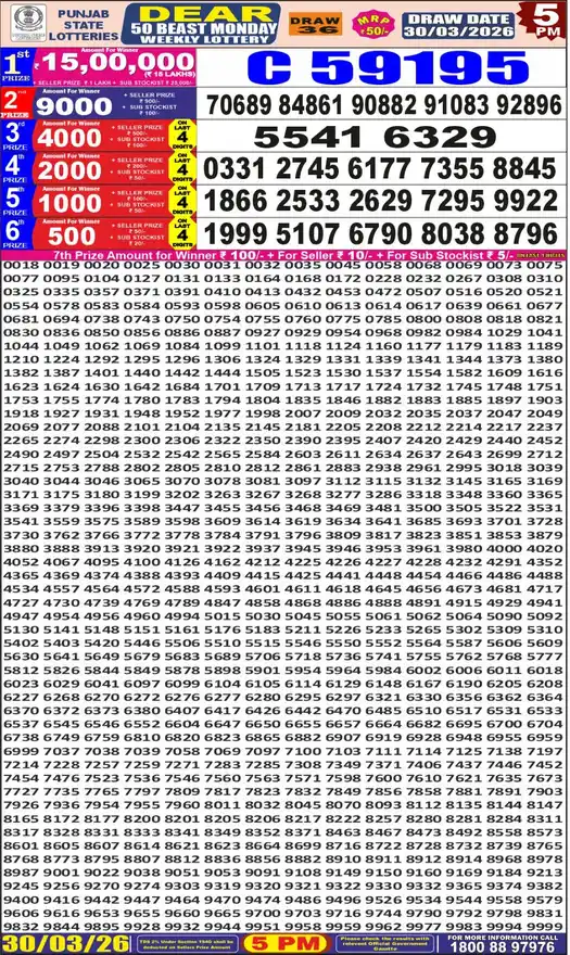 Punjab State Dear 50 Beast Monday lottery result 30.03.2026
