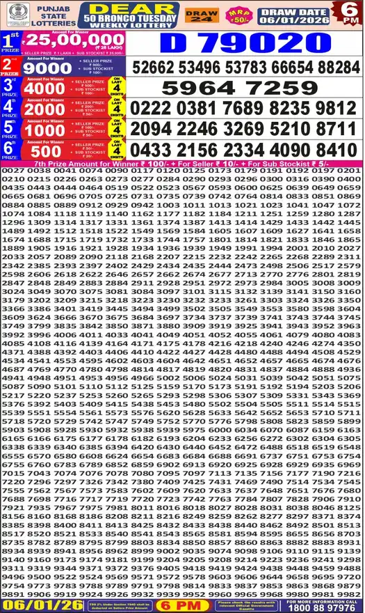 Punjab State Dear 50 Bronco Tuesday lottery result 06.01.2026