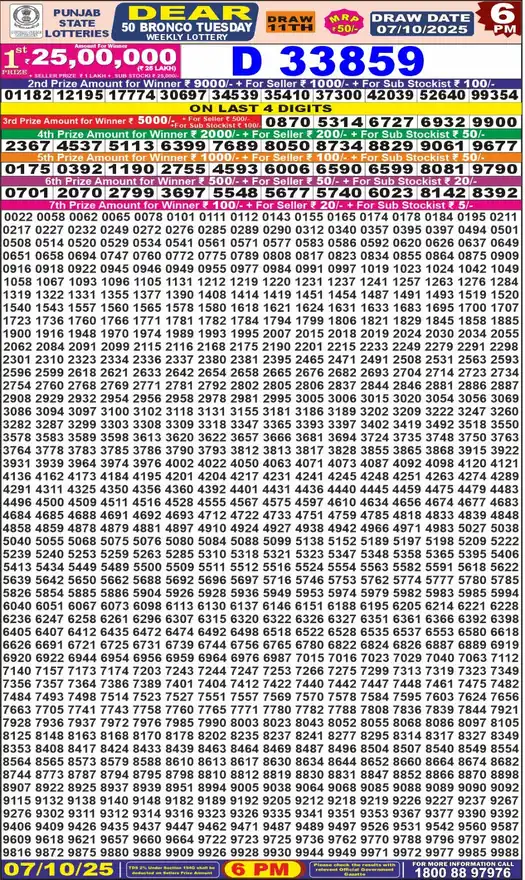 Punjab State Dear 50 Bronco Tuesday lottery result 07.10.2025