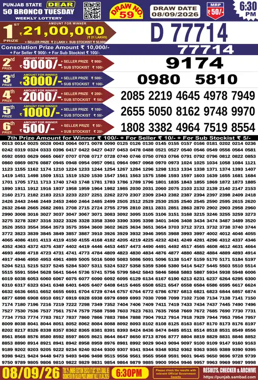 Punjab Lottery Result Dear 50 Bronco Tuesday 08/09/2026