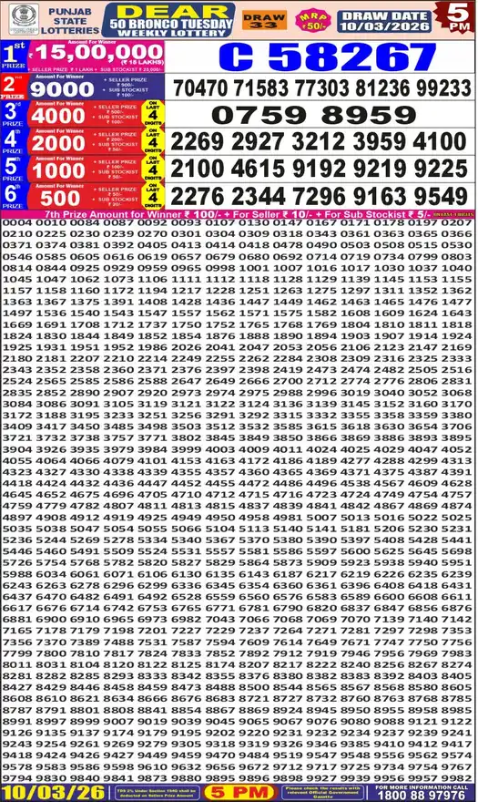 Punjab State Dear 50 Bronco Tuesday lottery result 10.03.2026