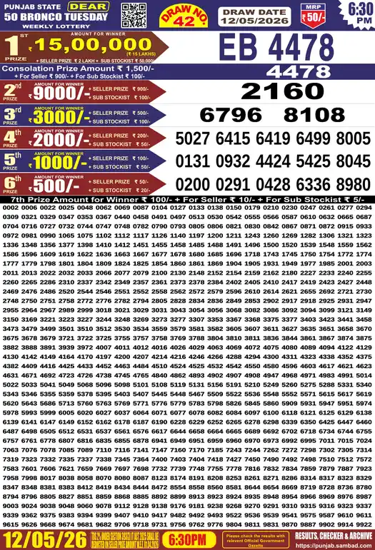 Punjab Lottery Result Dear 50 Bronco Tuesday 12/05/2026
