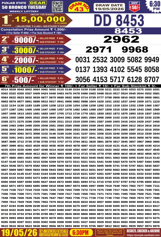 Punjab Lottery Result Dear 50 Bronco Tuesday 19/05/2026