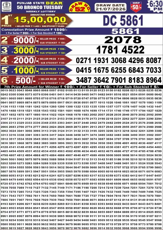 Punjab State Dear 50 Bronco Tuesday lottery result 21.07.2026