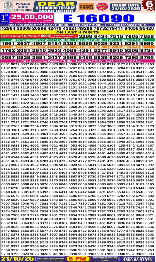 Punjab State Dear 50 Bronco Tuesday lottery result 21.10.2025