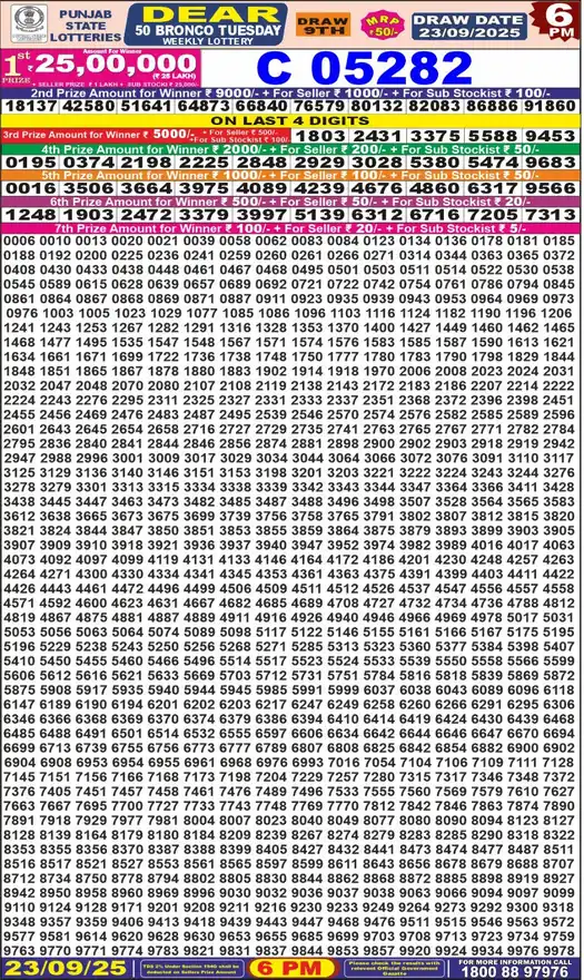 Punjab State Dear 50 Bronco Tuesday lottery result 23.09.2025