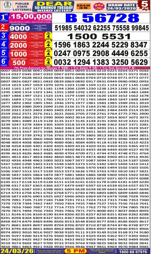 Punjab State Dear 50 Bronco Tuesday lottery result 24.03.2026