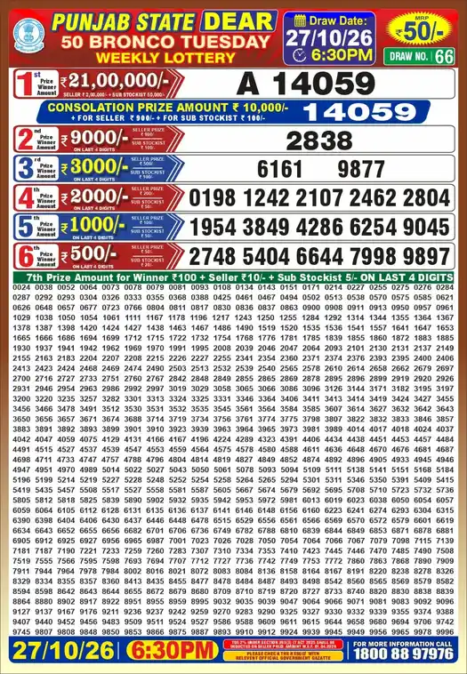 Dear 50 Bronco Tuesday Weekly Lottery result poster