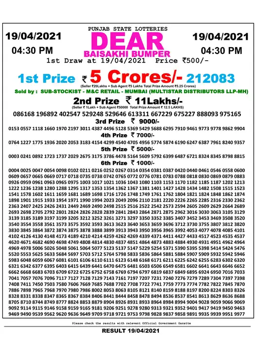 Punjab State Baisakhi Bumper 2021 lottery result 19.04.2021