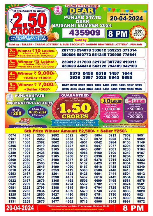 Punjab State Baisakhi Bumper 2024 lottery result 20.04.2024