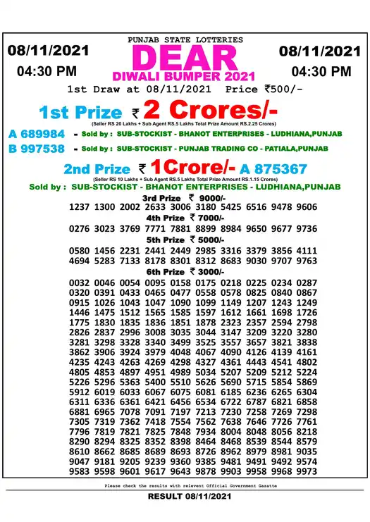 Punjab State Diwali Bumper 2021 lottery result 08.11.2021