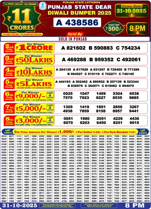 Punjab Lottery Result Diwali Bumper 2025 31/10/2025