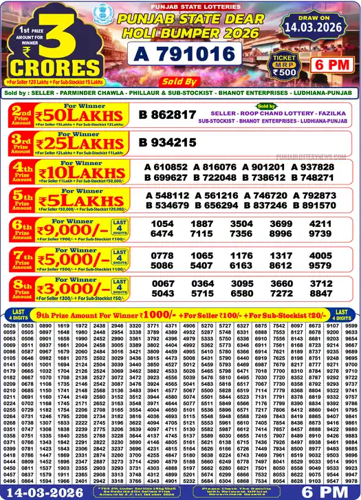 Punjab Lottery Result Holi Bumper 2026 14/03/2026