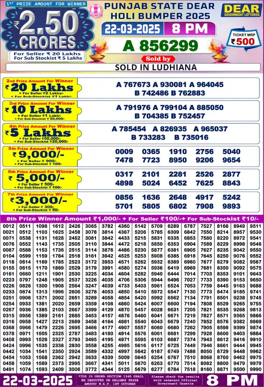 Punjab Lottery Result Holi Bumper 2025 22/03/2025
