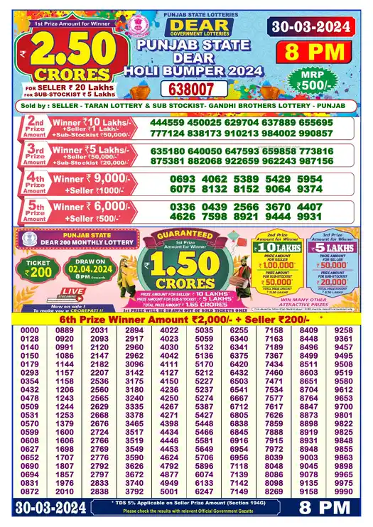 Punjab State Holi Bumper 2024 lottery result 30.03.2024