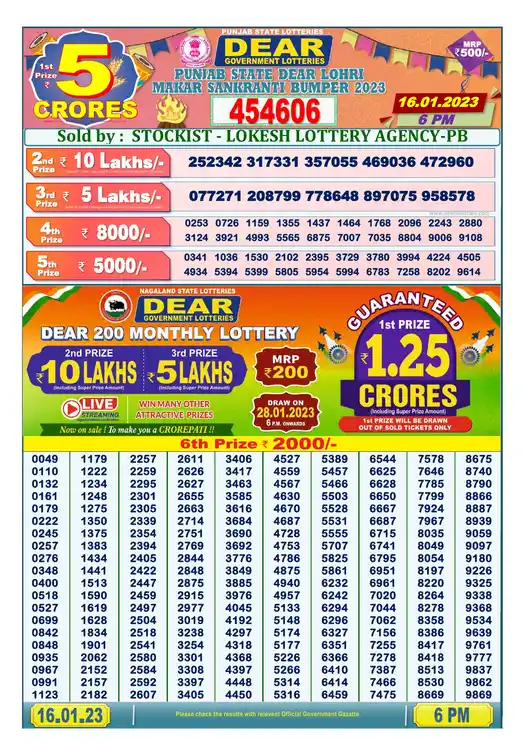 Punjab State Lohri Makar Sankranti Bumper 2023 lottery result 16.01.2023