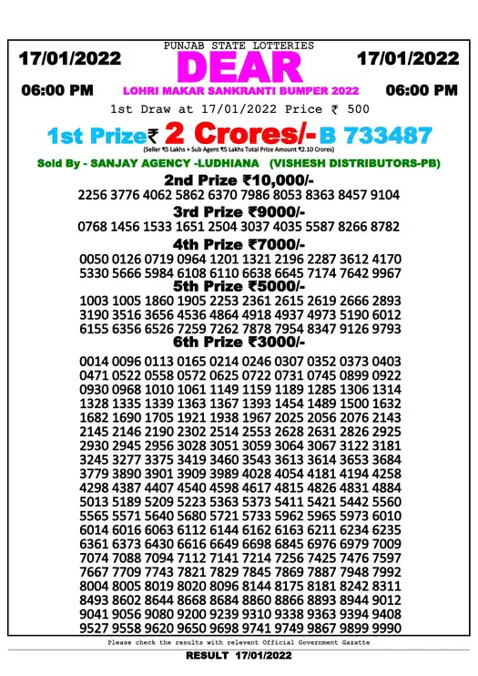 Punjab State Lohri Makar Sankranti Bumper 2022 lottery result 17.01.2022