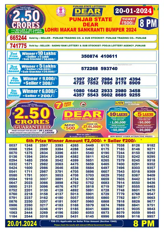 Punjab State Lohri Makar Sankranti Bumper 2024 lottery result 20.01.2024