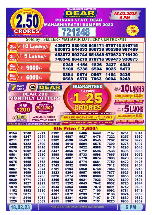 Punjab State Mahashivratri Bumper 2023 lottery result 18.02.2023