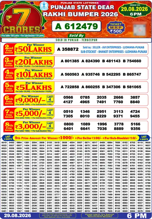 Punjab Lottery Result Rakhi Bumper 2026 29/08/2026
