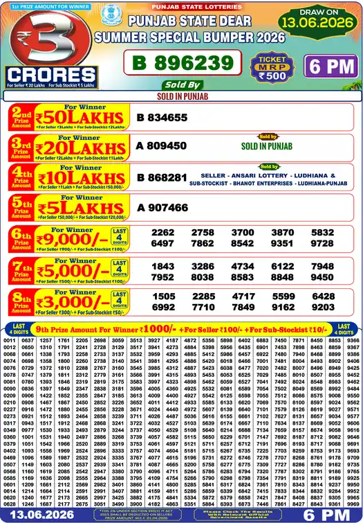 Punjab Lottery Result Summer Special Bumper 2026 13/06/2026