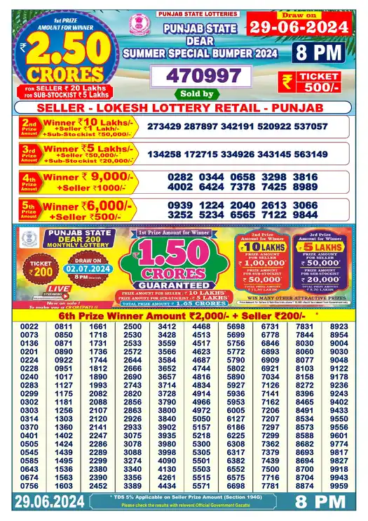 Punjab State Summer Special Bumper 2024 lottery result 29.06.2024