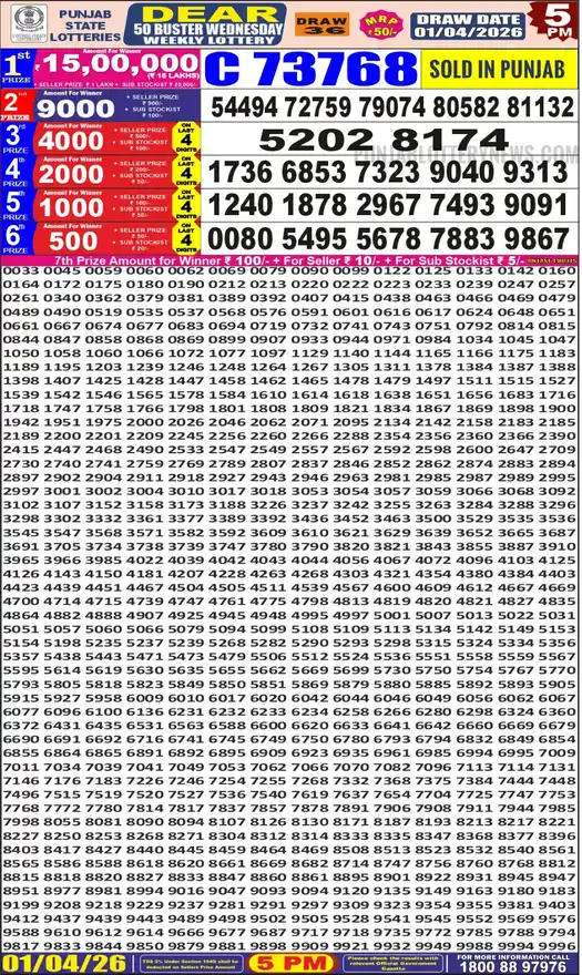 Punjab State Dear 50 Buster Wednesday lottery result 01.04.2026