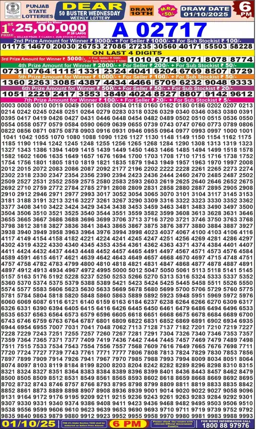 Punjab State Dear 50 Buster Wednesday lottery result 01.10.2025