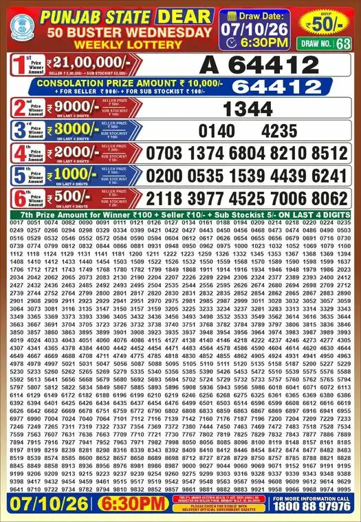 Punjab State Dear 50 Buster Wednesday lottery result 07.10.2026