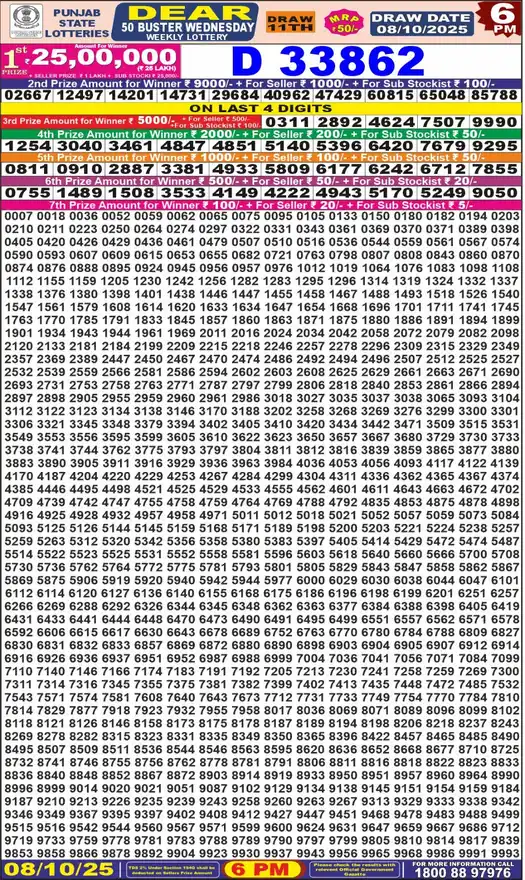 Punjab State Dear 50 Buster Wednesday lottery result 08.10.2025