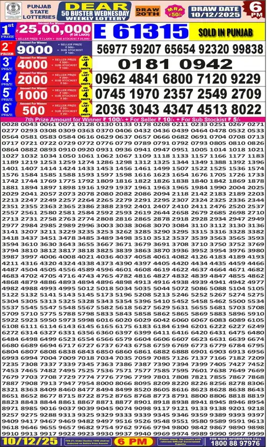 Punjab State Dear 50 Buster Wednesday lottery result 10.12.2025