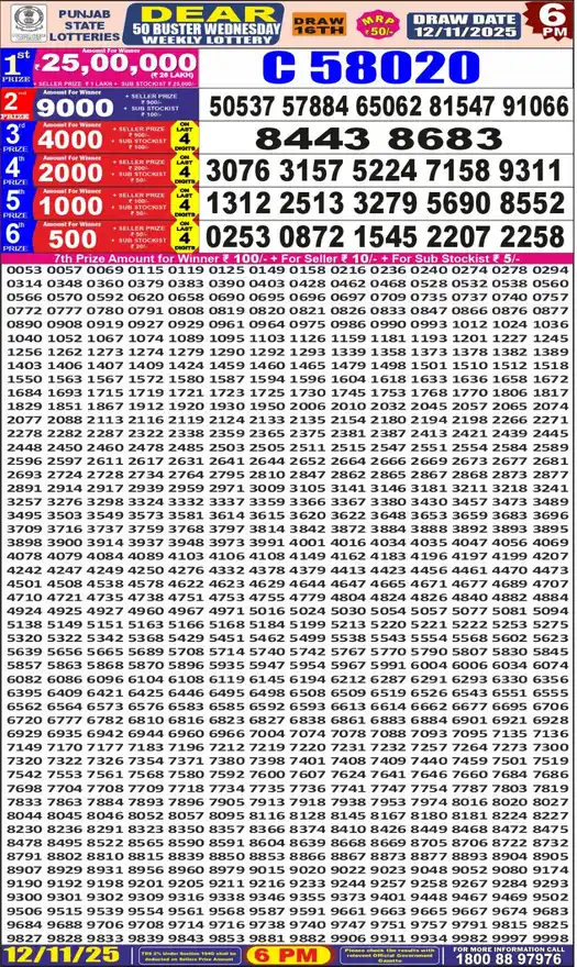 Punjab State Dear 50 Buster Wednesday lottery result 12.11.2025