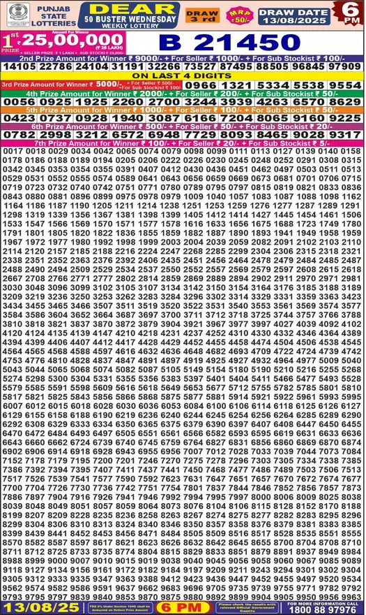 Punjab State Dear 50 Buster Wednesday lottery result 13.08.2025
