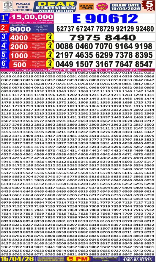 Punjab State Dear 50 Buster Wednesday lottery result 15.04.2026