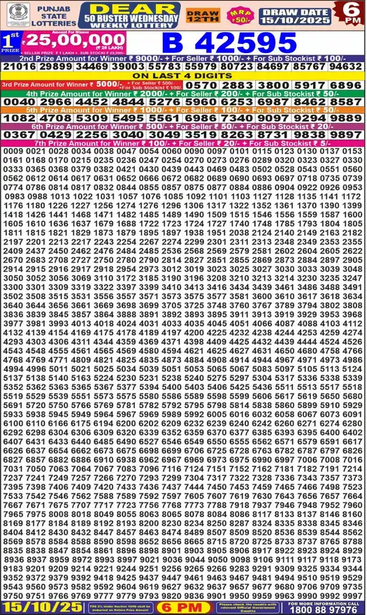 Punjab State Dear 50 Buster Wednesday lottery result 15.10.2025