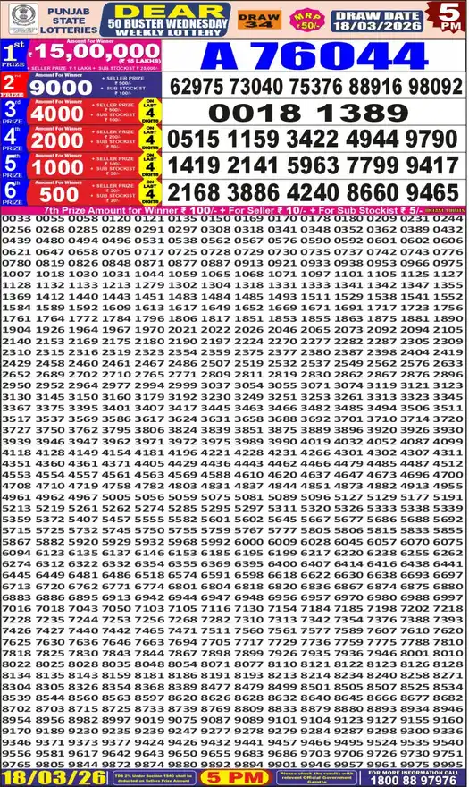 Punjab State Dear 50 Buster Wednesday lottery result 18.03.2026