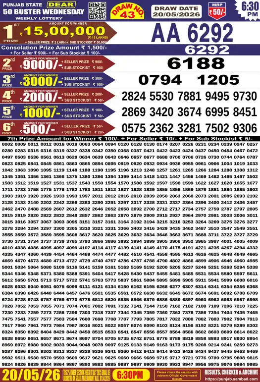 Punjab Lottery Result Dear 50 Buster Wednesday 20/05/2026