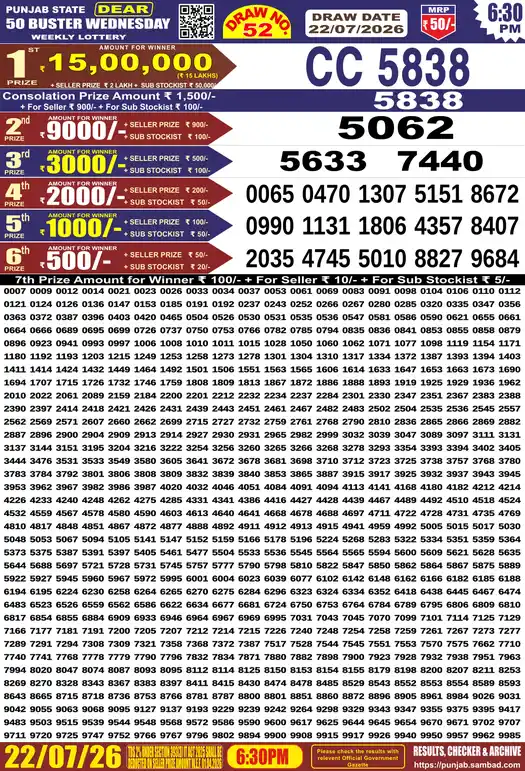 Punjab Lottery Result Dear 50 Buster Wednesday 22/07/2026