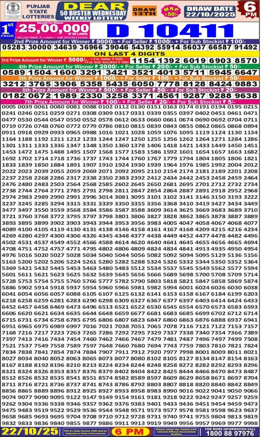 Punjab State Dear 50 Buster Wednesday lottery result 22.10.2025
