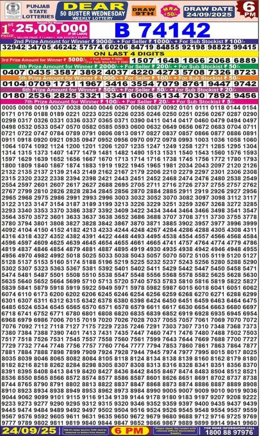 Punjab State Dear 50 Buster Wednesday lottery result 24.09.2025