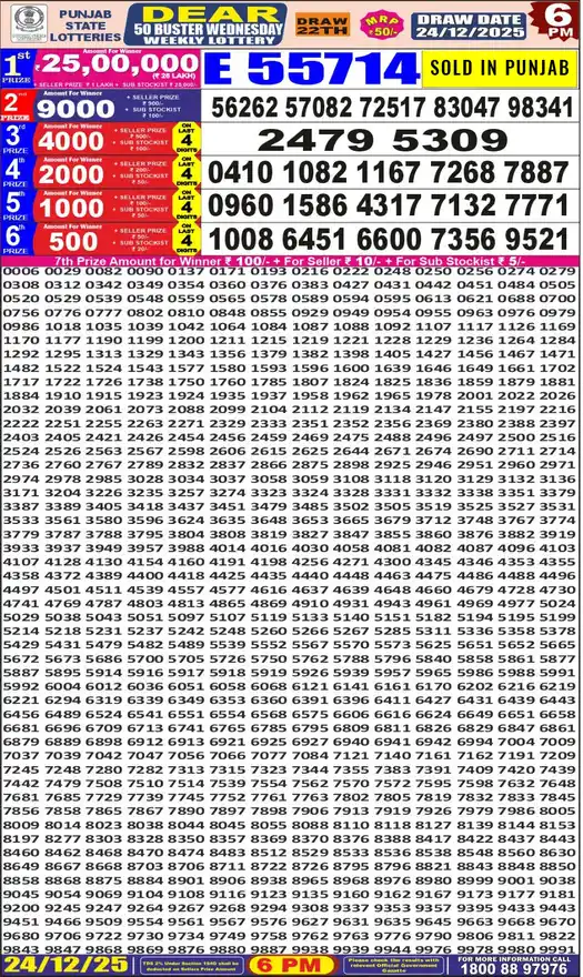 Punjab State Dear 50 Buster Wednesday lottery result 24.12.2025
